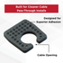 ADR Concepts Interior Backing Plate for Scanstrut DS-HD10 Cable Seal