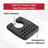 ADR Concepts Interior Backing Plate for Scanstrut DS-HD6 Cable Seal - Builder Pack