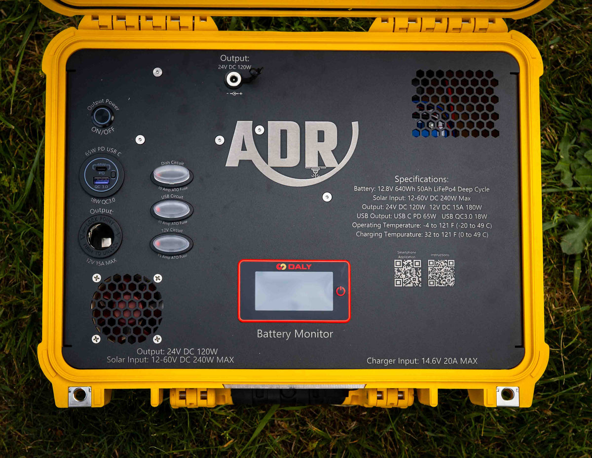 Adr Design ADR PowerLINK™ V2 – ADR Concept and Designs